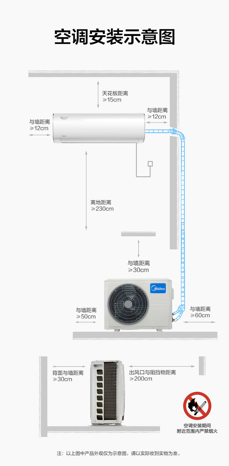 美的儿童星空调说明书图片